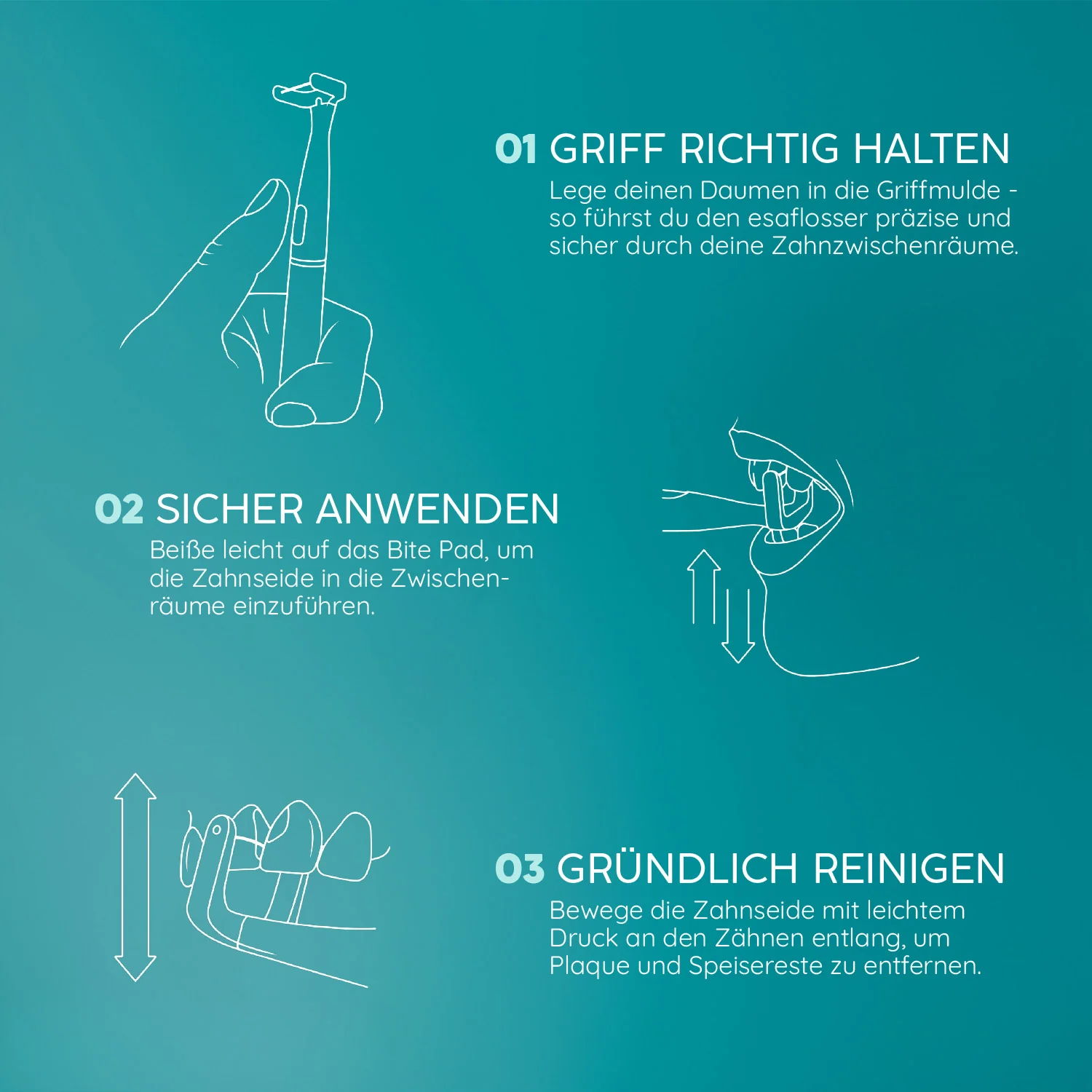 Elektrische Zahnseide esaflosser One by esavea - Image 8