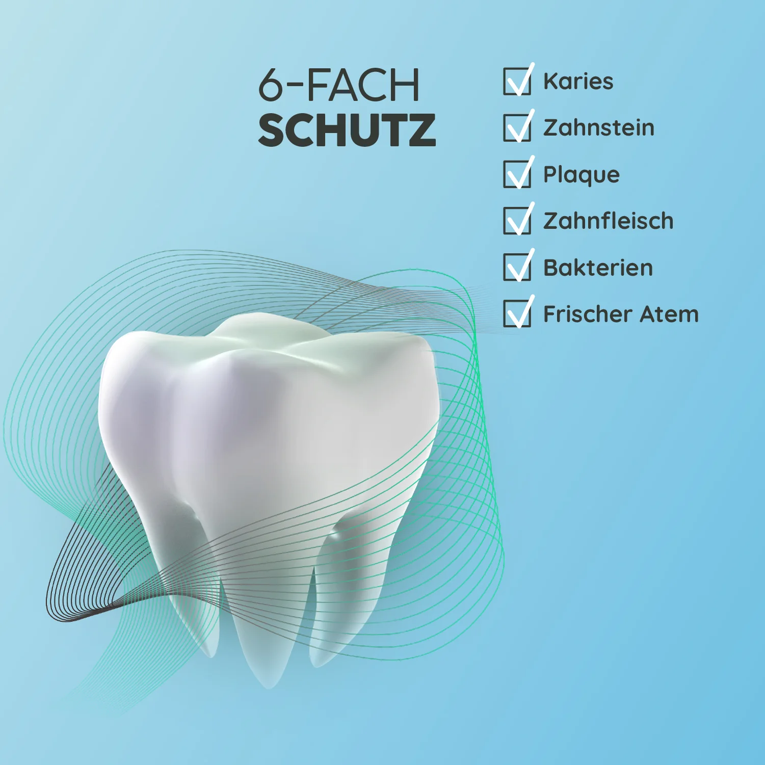 Mundspülung sensimed+ Zahnfleischschutz - Image 3